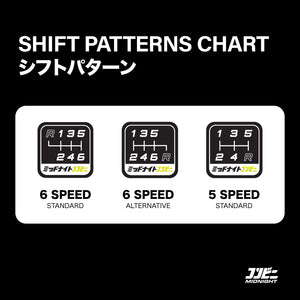 Midnight Konbini Shift Pattern Sticker